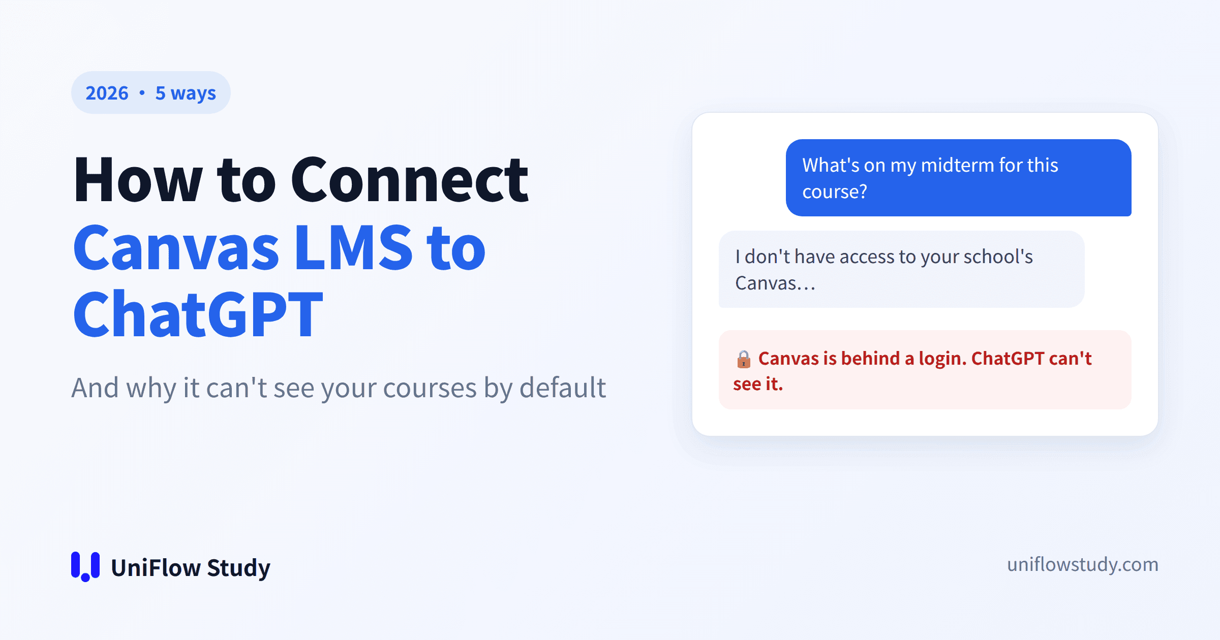 How to connect Canvas LMS to ChatGPT: 5 ways