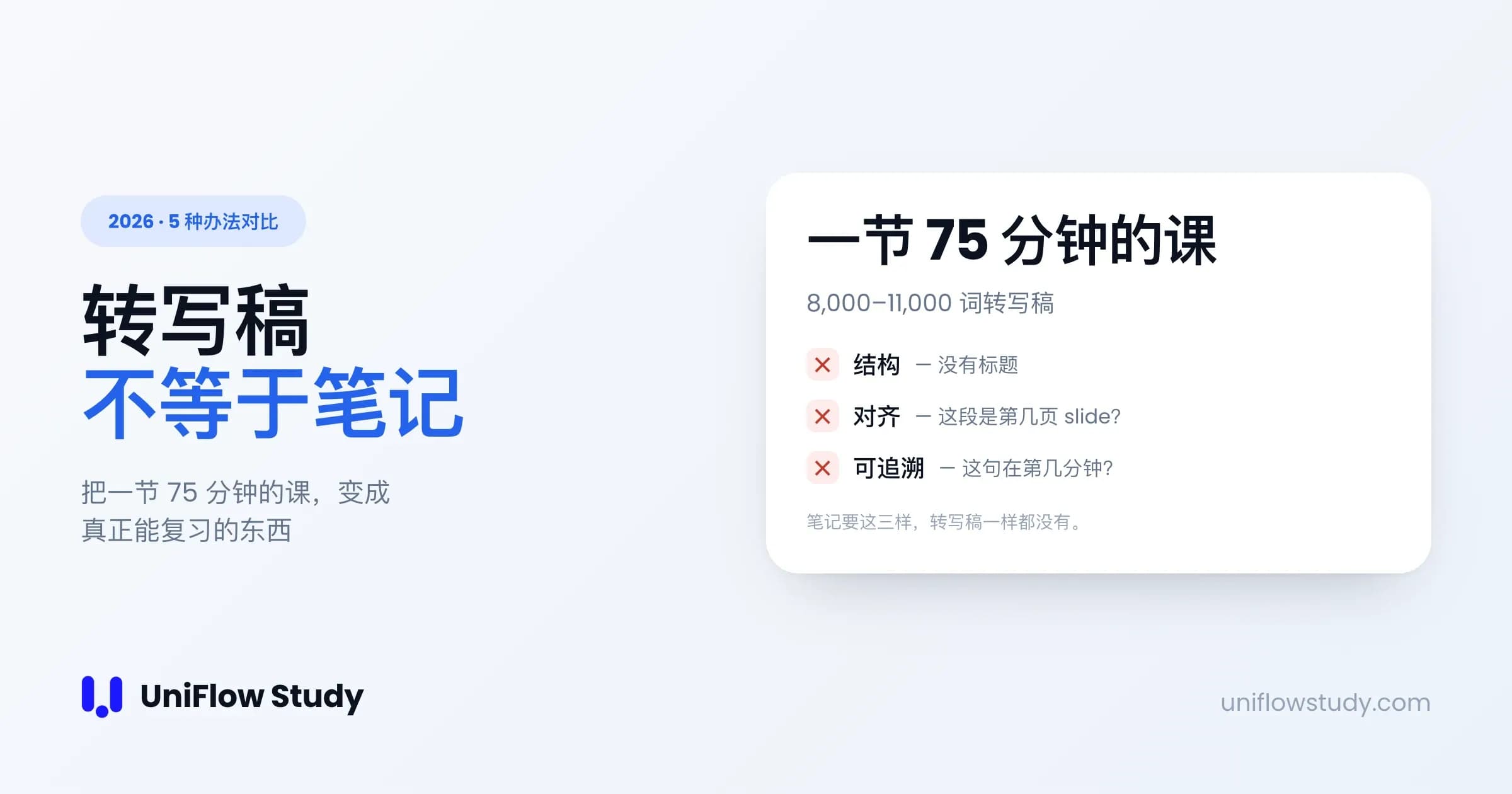 一节课的录音怎么变成能复习的笔记?5 种办法对比